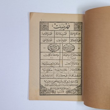 Mevlid-i Şerif ve Kaside-i Erdebi (Osmanlıca) - Matbaa-i Osmaniye - 1333 (1915)