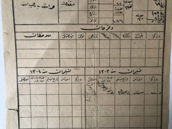 Osmanlı Dönemi Vergi Tahakkuk Fişi, Tek Mühürlü, Hicri 1304
