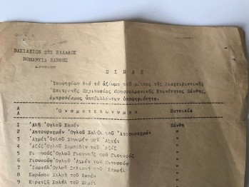 Yunanca Efemera