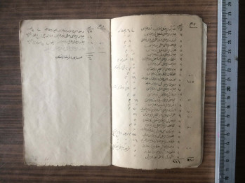 Osmanlıca El yazması Koyun Yüzme (Yapağı) Satış Çetelesi / Hicri 1315-1321