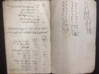 Osmanlıca El yazması Koyun Yüzme (Yapağı) Satış Çetelesi / Hicri 1315-1321