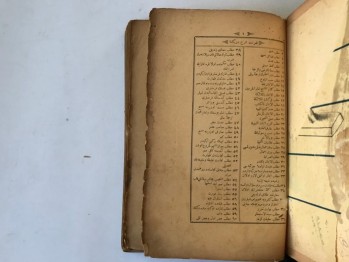 Dürr-i Yekta Şerhi – İmamzade Hafız Muhammed Esad, Matbaa-i Hurşid – İstanbul, 1316 (Osmanlıca)