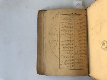 Dürr-i Yekta Şerhi, İmamzade Hafız Muhammed Esad, Matbaa-i Osmaniye, İstanbul, 1309 (Ciltli,Osmanlıca)
