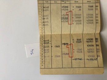 Yapı ve Kredi Bankası Gönül Çavdar’a Ait İkramiyeli Aile Cüzdanı