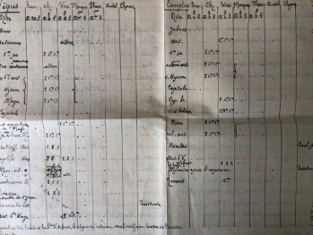 1947,1932 Tarihli İngilizce El Yazılı 4 Evrak