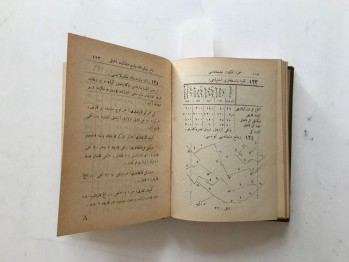 Sahra Tahkimat-ı Talimnamasi , Aslan Matbaa , 3 Bölüm Birlikte , 1927
