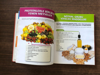Ayırma Diyeti - Doğru Ye, Çok Yaşa